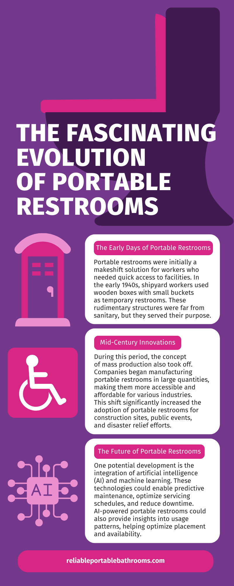 The Fascinating Evolution of Portable Restrooms